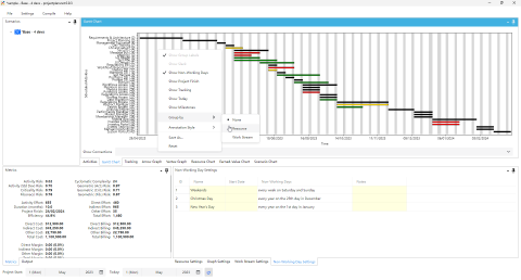 Ungrouped Gantt chart